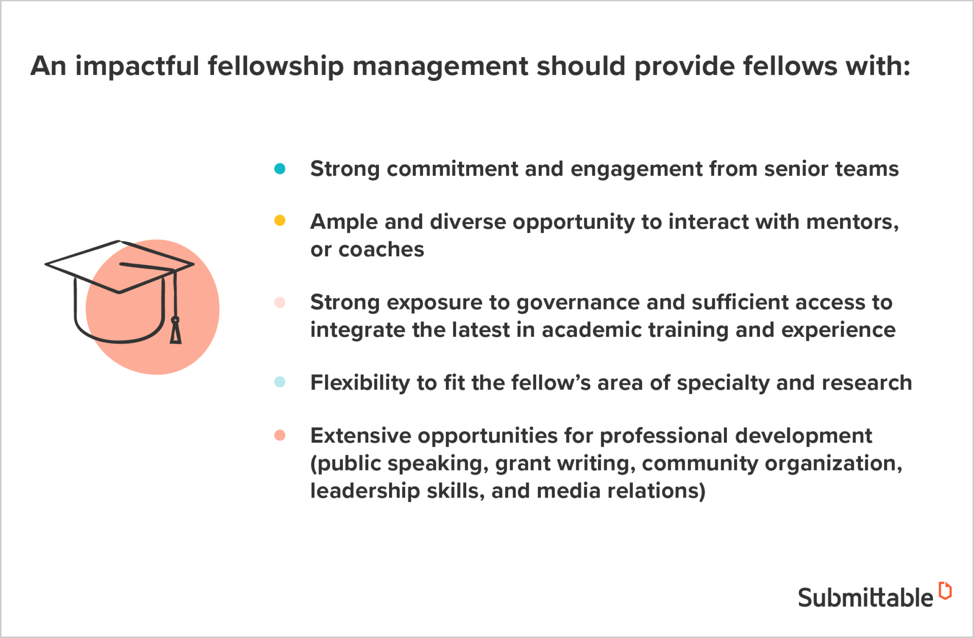 7 Steps To Build An Engaging Fellowship Application Process Submittable Blog