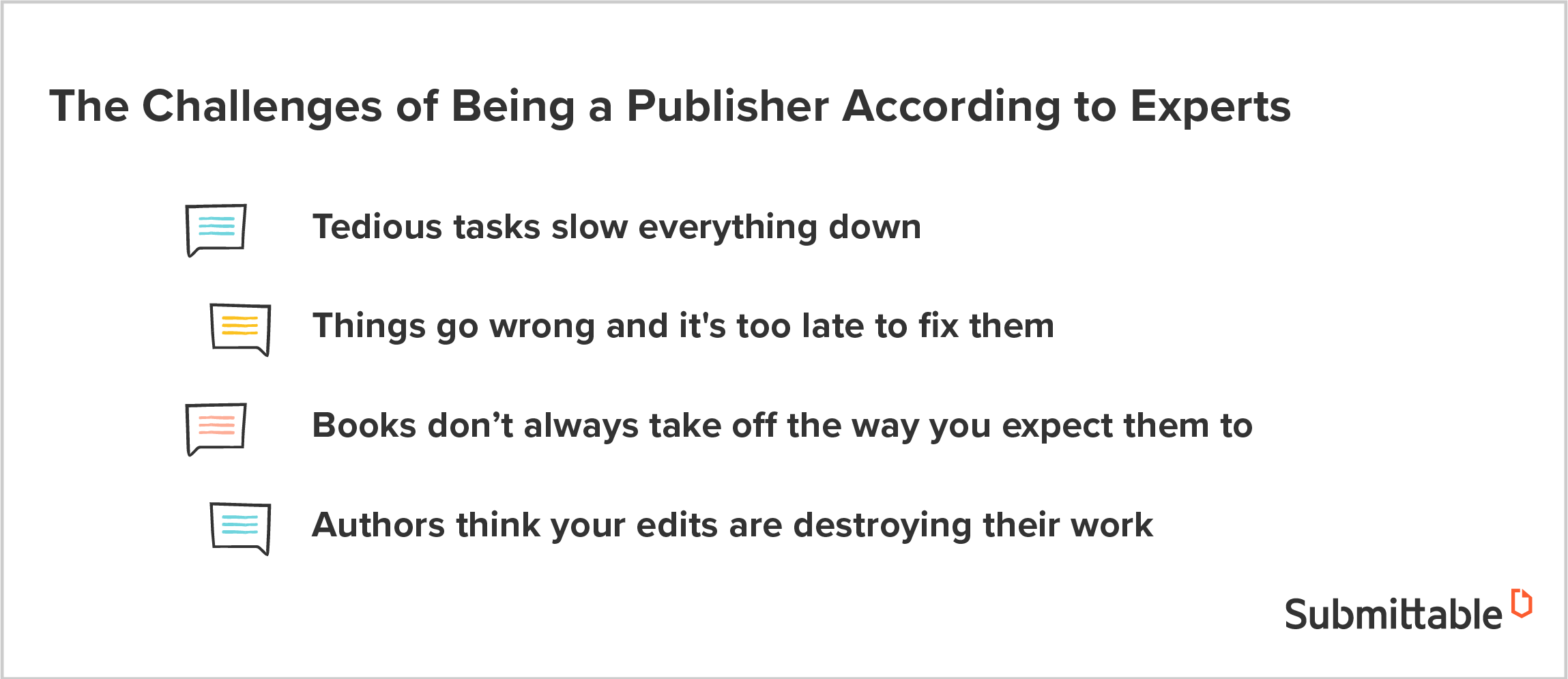 challenges of being a publisher