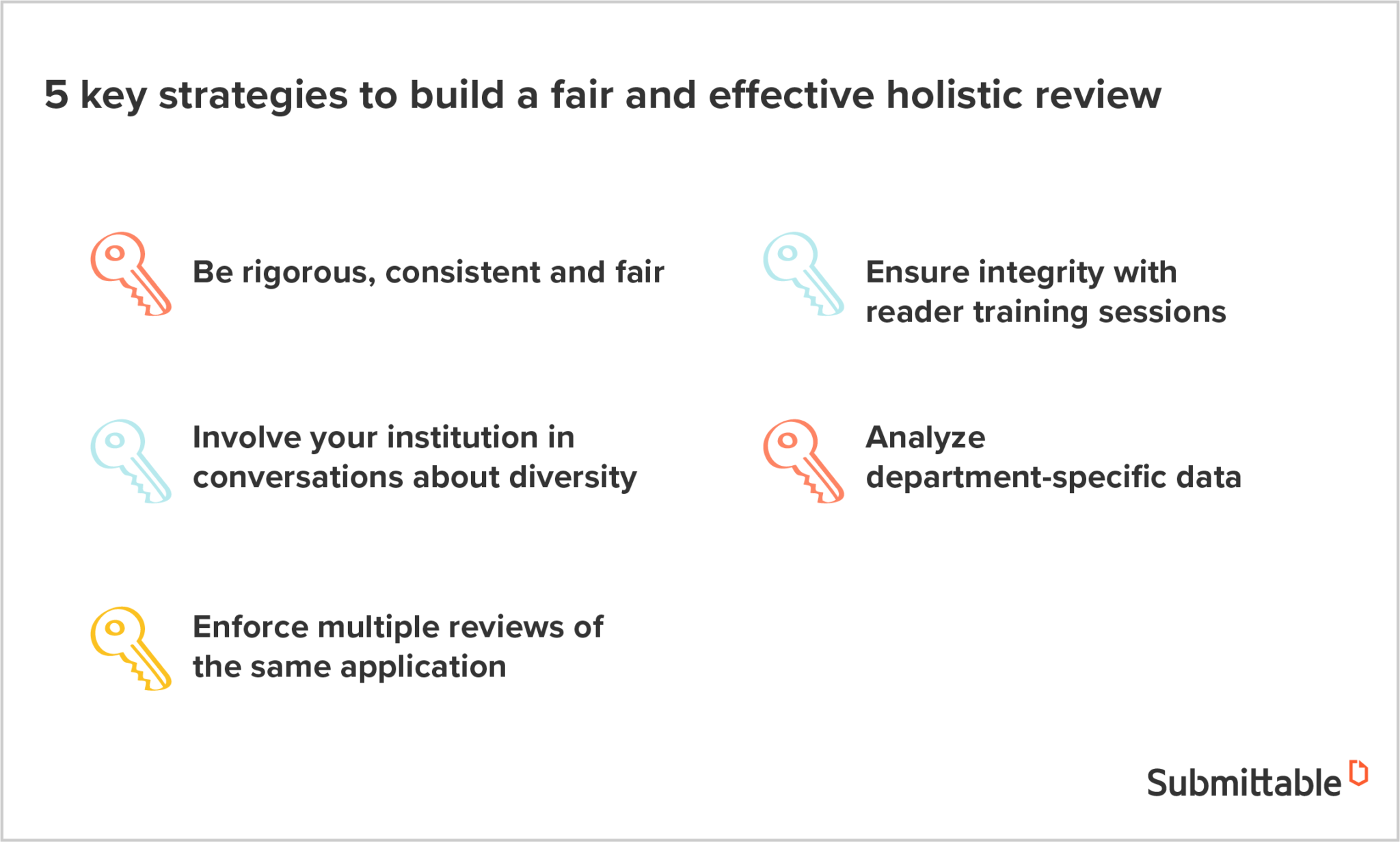 holistic review examples