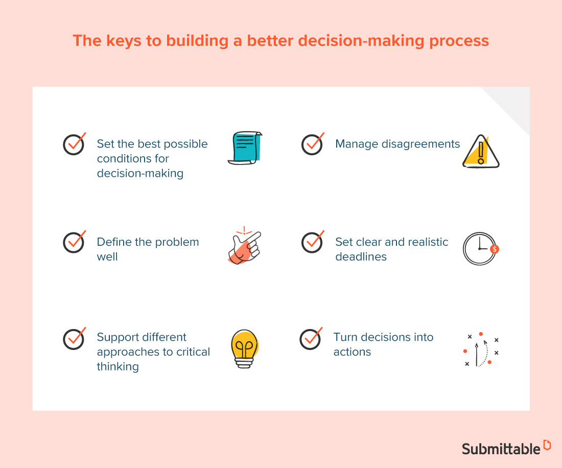 How to build an effective group decision-making process