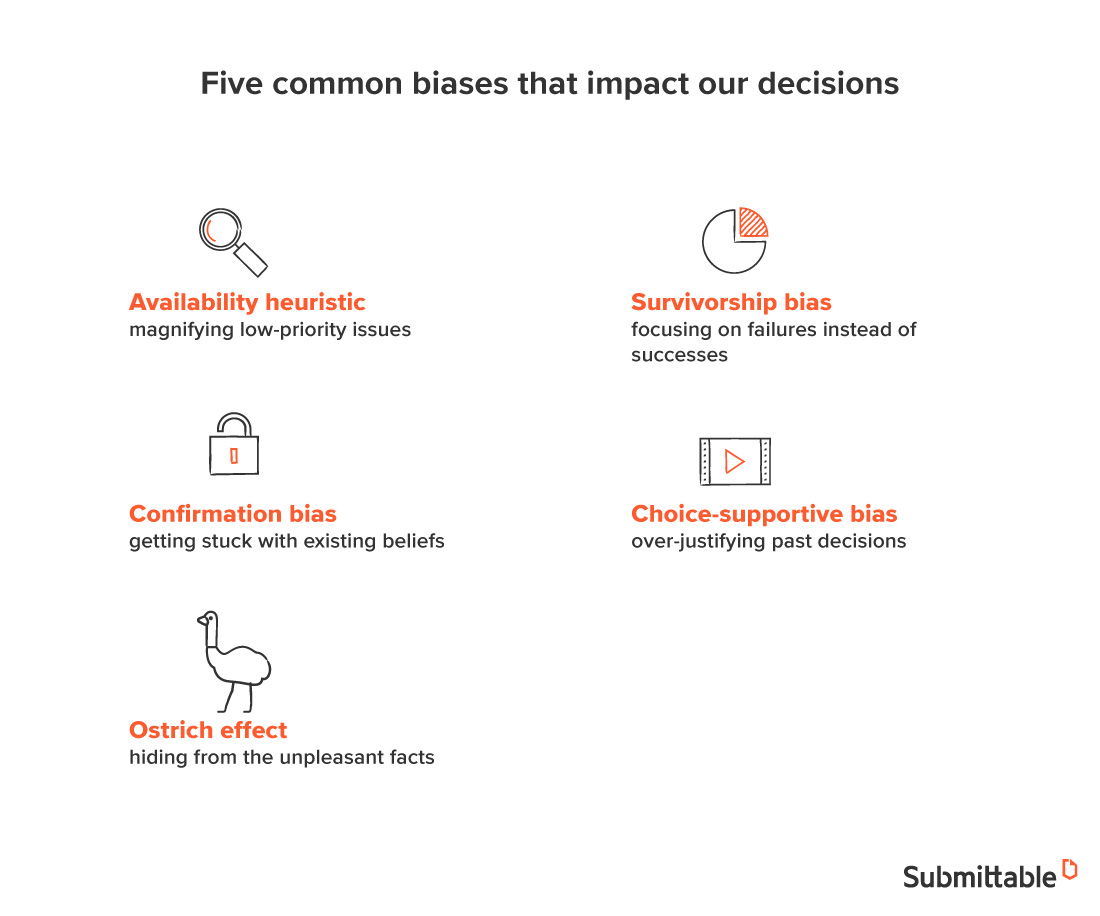 Many types of biases can affect our decisions
