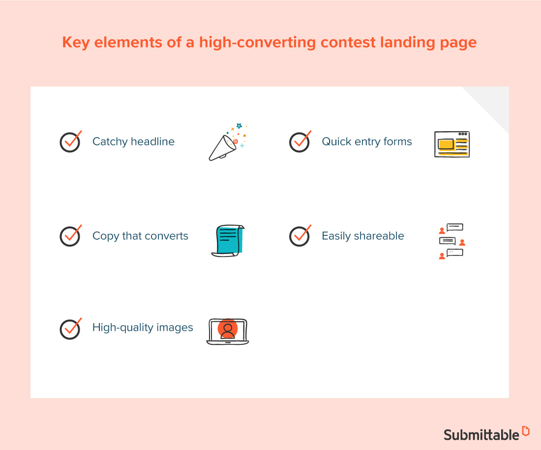 How to create an amazing contest landing page