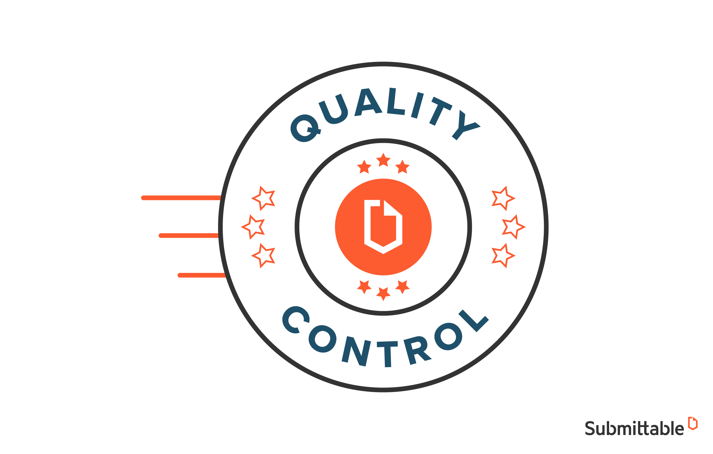 Quality control: elements of a strong editorial QA process