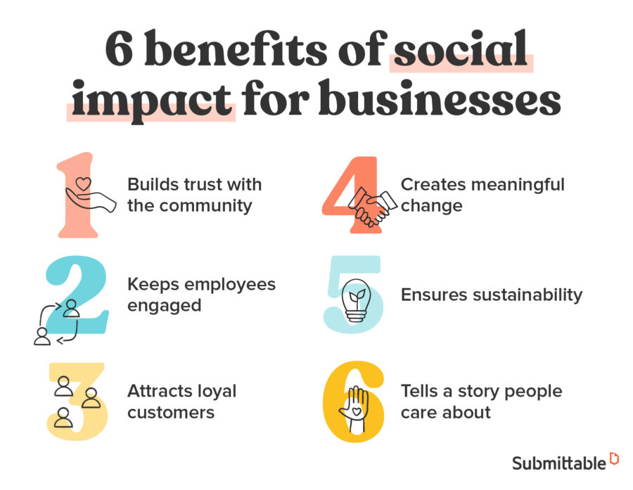 6 benefits of social impact businesses