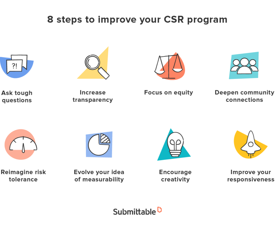 8 Ways to Improve Your CSR Program for Meaningful Impact