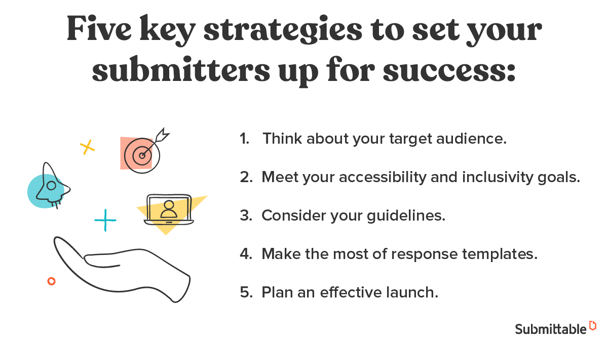 five strategies for submitter success