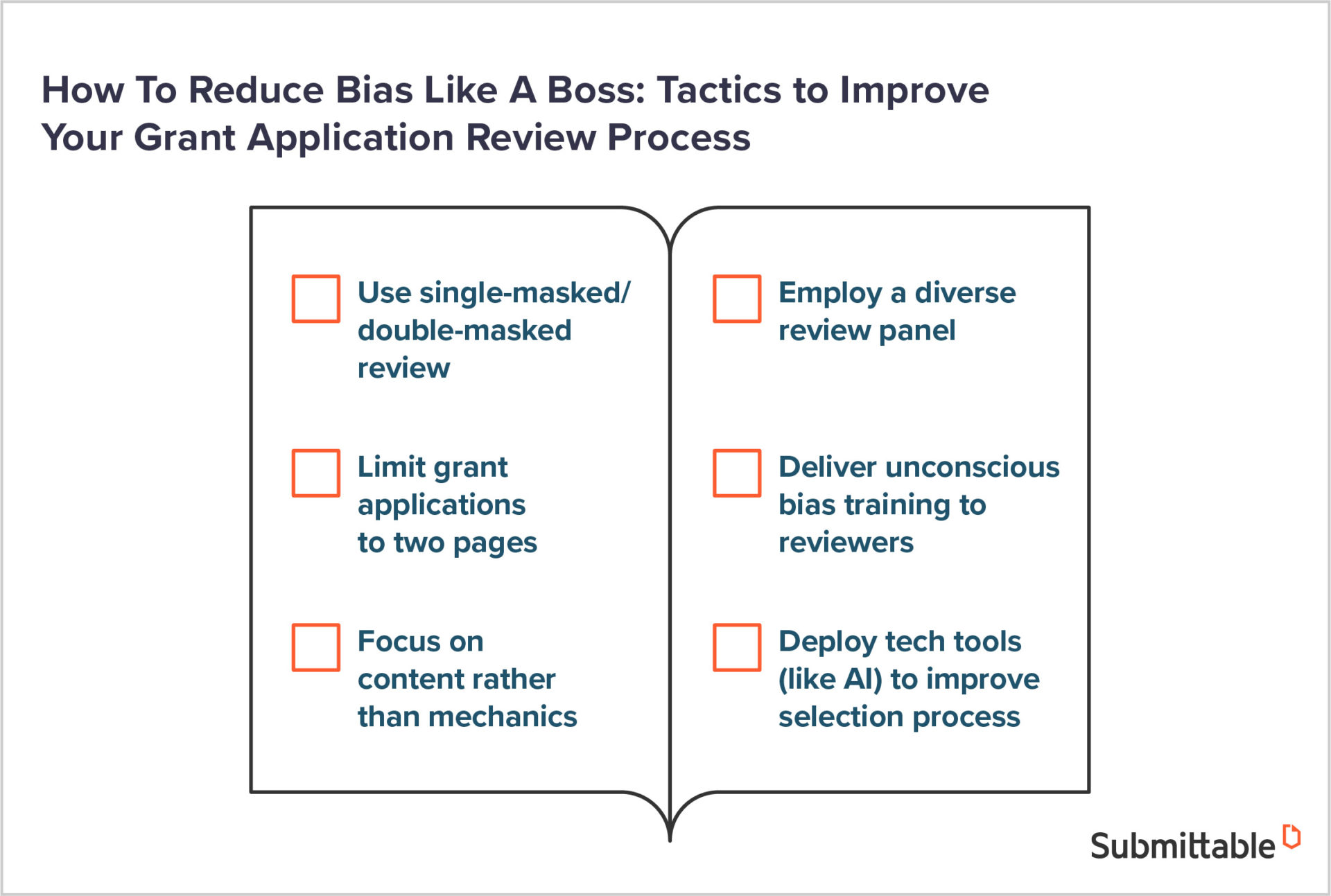 The Tactical Guide To Reducing Bias In Your Grant Application Review ...