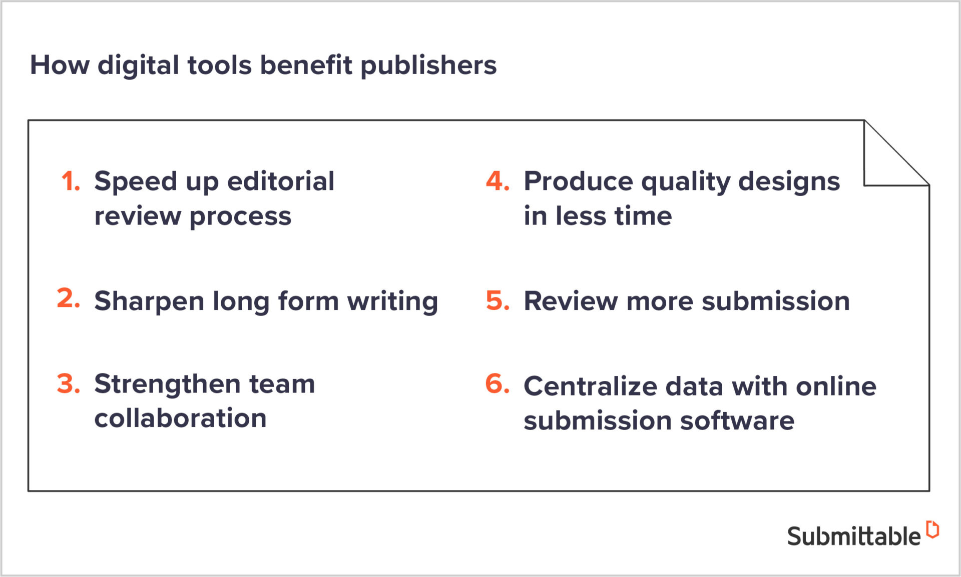 blog tool publishing platform
