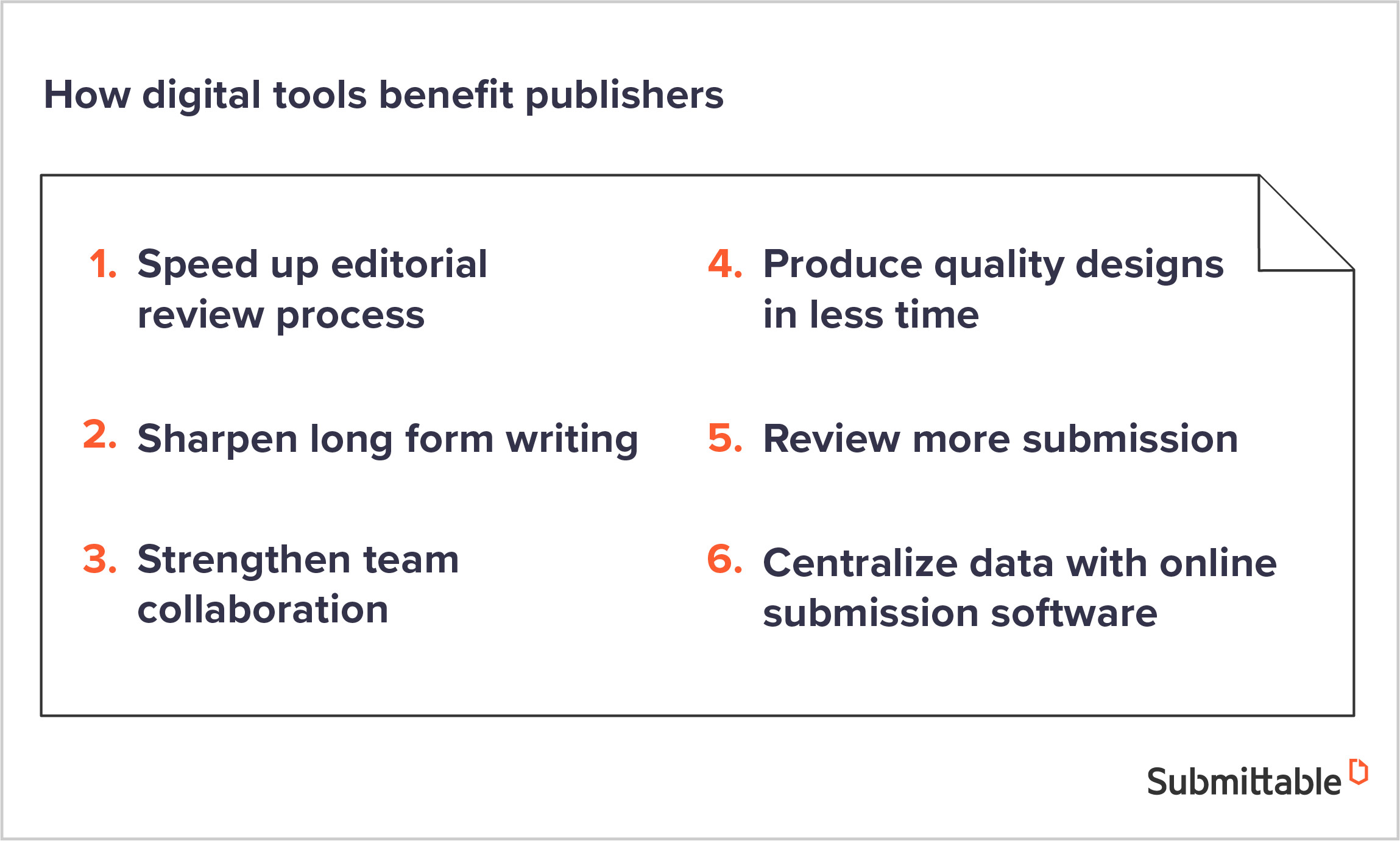 How Digital Tools Benefit Publishers