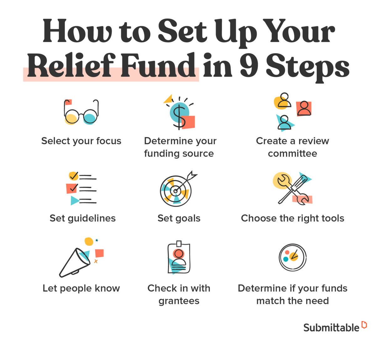 How to Set Up a Relief Fund Support Your Community Submittable Blog